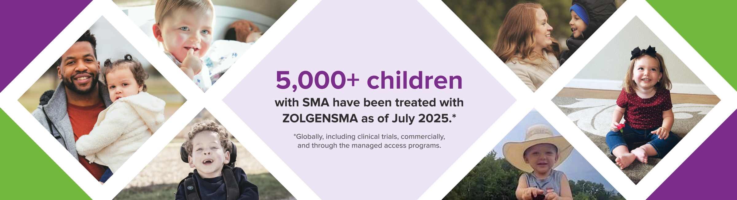 5,000+ children with SMA have been treated with ZOLGENSMA as of July 2025*. *Globally, including clinical trials, commercially, and through the managed access programs.